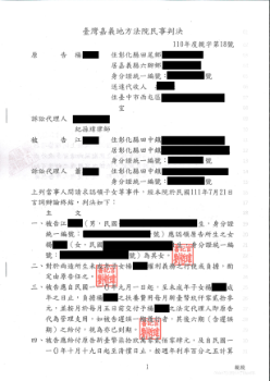 訴請離婚、給付撫養費、監護權-免費法律諮詢推薦